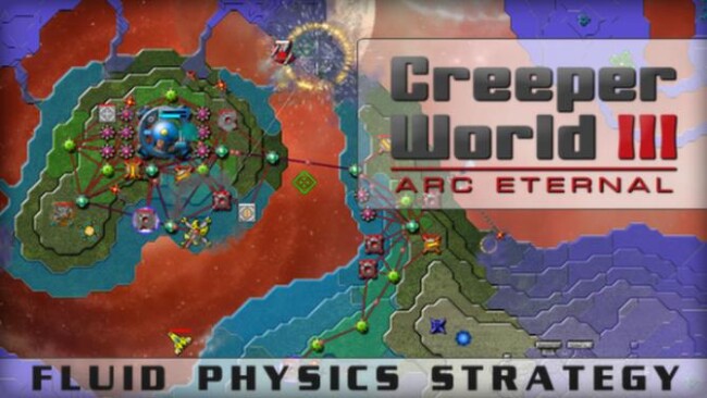 Creeper World 3: Arc Eternal Free Download